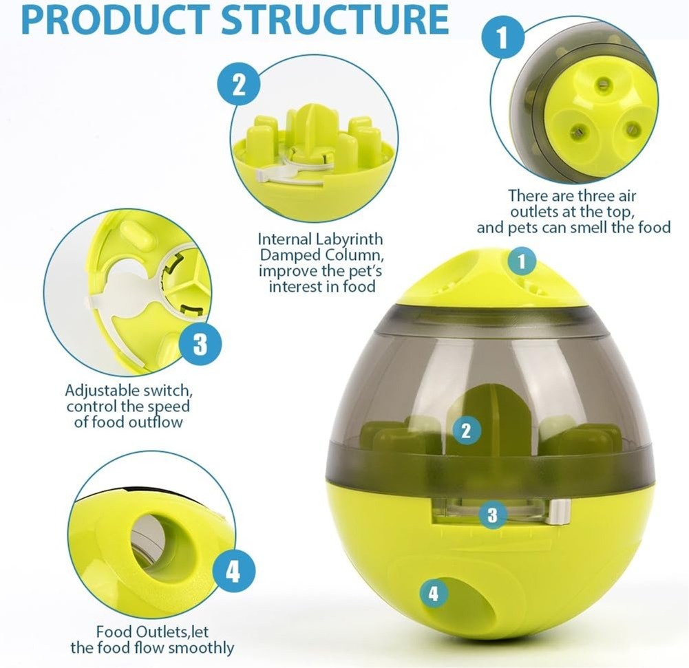 Interactive Dog Treat Dispenser Ball – Adjustable, Durable, Slow Feeder Toy