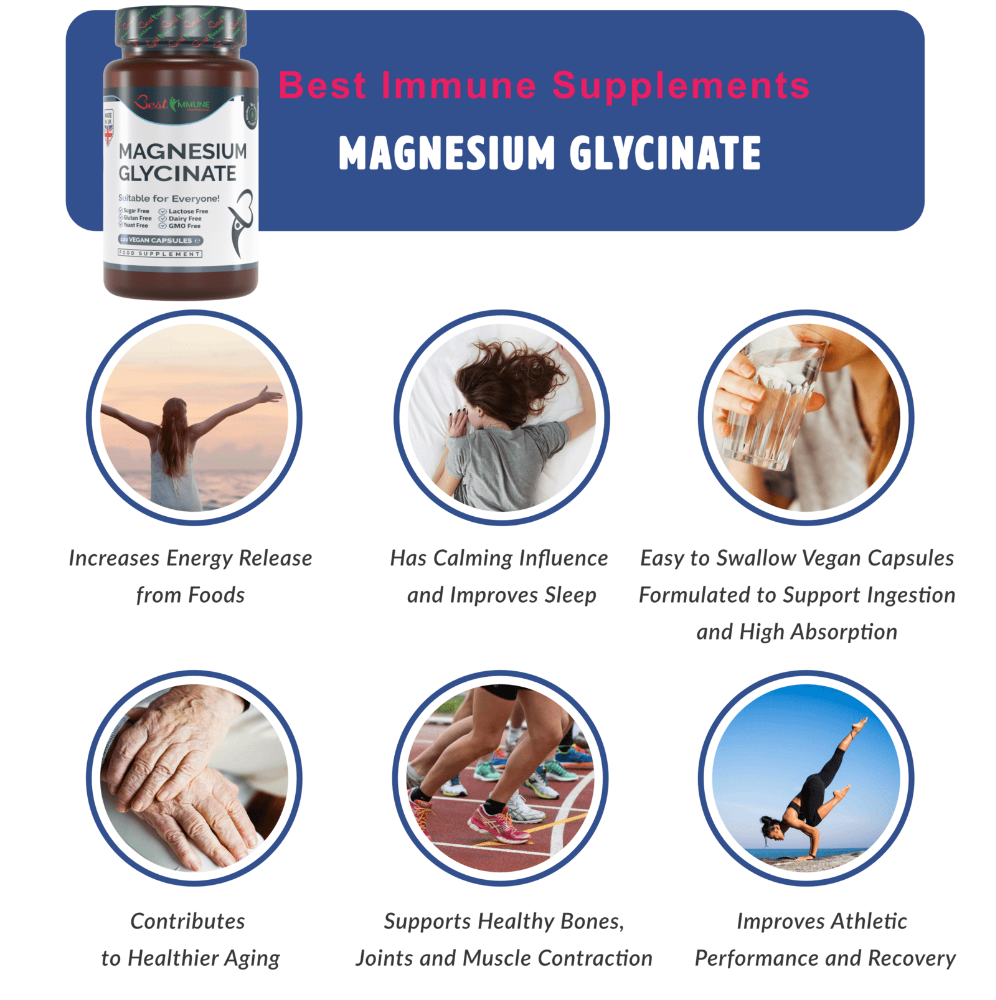 Natural Magnesium Glycinate - what for