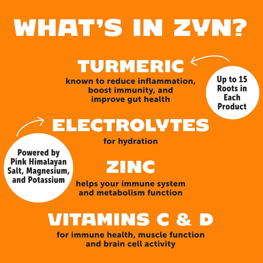 Whats in Zyn