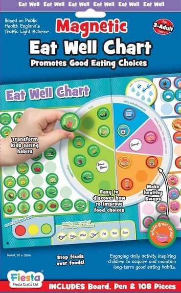 Eat Well Chart - Magnetic Learning Chart