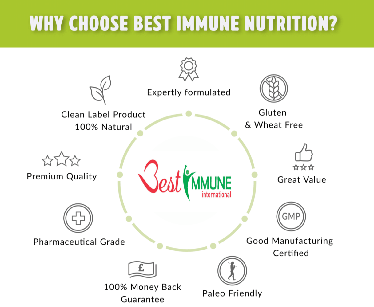 Best Immune supplements natural prebiotic complex magnesium  vitamin d3 b6 - why to choose Best Immune