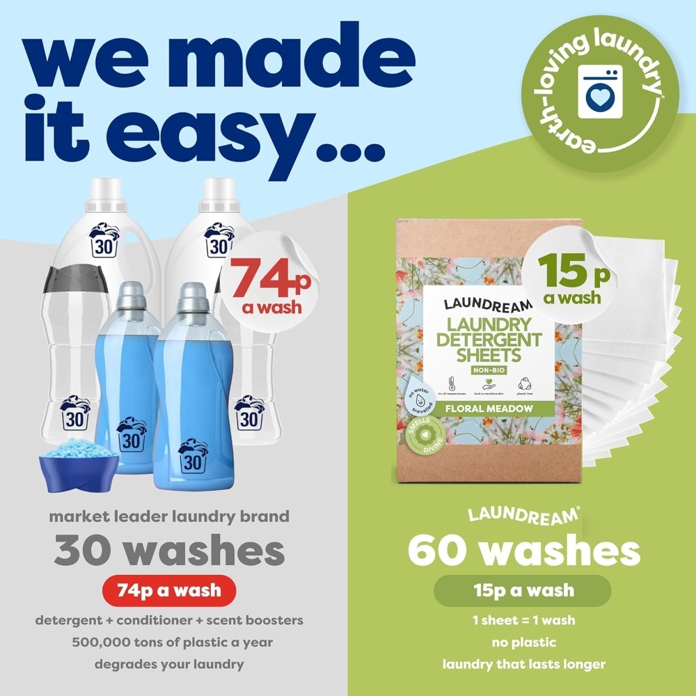 LAUNDREAM Floral Meadow Laundry Detergent Sheets x 60 Loads - Eco-Friendly Swaps Washing Capsules, Washing Liquid, Powder with Plastic-Free, Vegan, Plant-Based Ultra Concentrated Strips