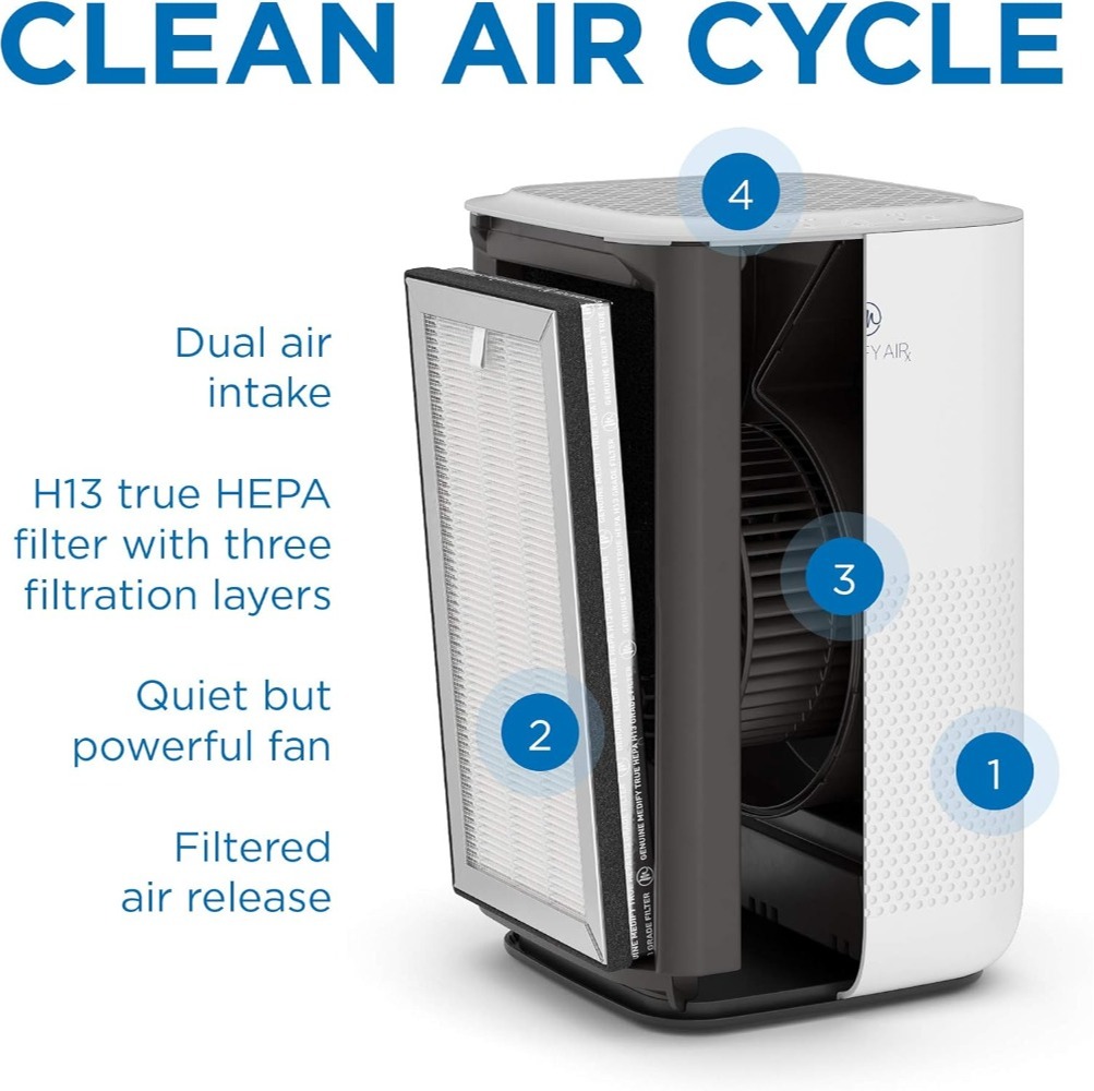Medify MA-15 Air Purifier with H13 True HEPA Filter