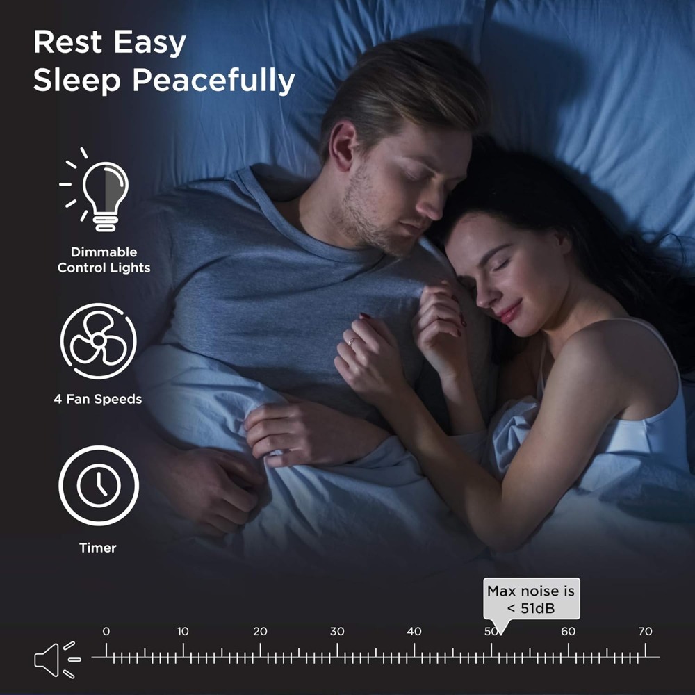 Medify MA-15 Air Purifier with H13 True HEPA Filter