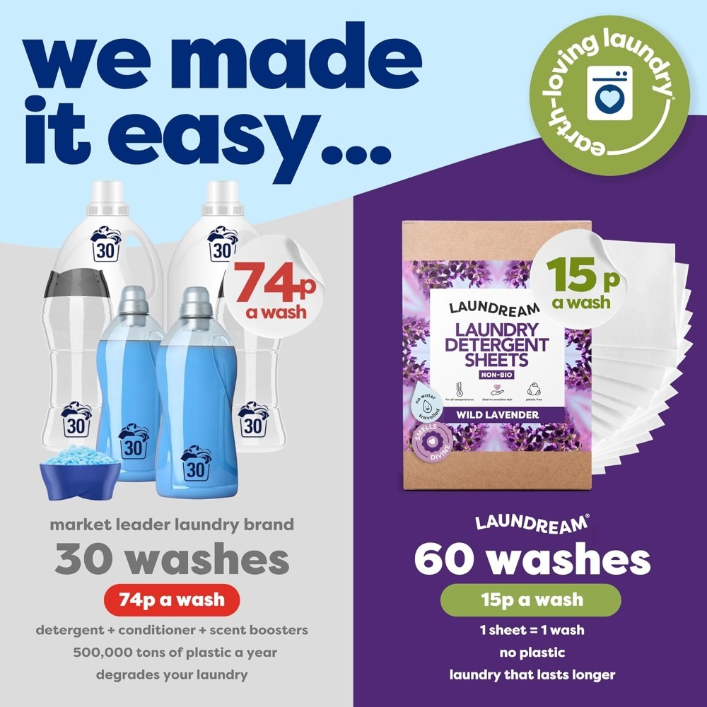 LAUNDREAM Wild Lavender Laundry Detergent Sheets x 60 Loads - Eco-Friendly Swaps Washing Capsules, Washing Liquid, Powder with Plastic-Free, Vegan, Plant-Based Ultra Concentrated Strips